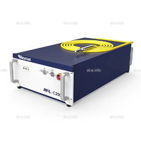 Источник лазерного излучения RFL-C2000L - st-e.info - Березники