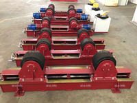 Сварочные роликовые вращатели HGK-10V - st-e.info - Березники